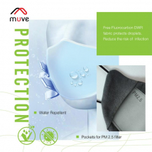 paprpm_precau_reusable_protective_mask_proctection.jpg